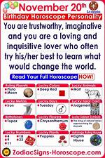 Exploring the Intricacies of November 20 Zodiac Sign Compatibility