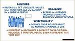 Exploring the Intricacies of Religion Yamal