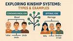 Exploring the Kinship Conundrum Is Aj Dillon Related to?