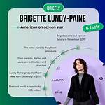 Exploring the Life and Career of Brigette Lundy-Paine