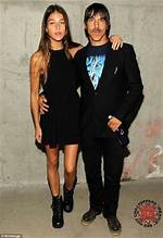 Exploring the Life of Anthony Kiedis' Girlfriend: Unveiling the Mystery