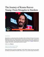Exploring the Life of Keanu Reeves and His Children