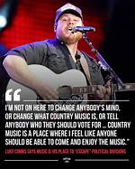 Exploring the Political Views of Luke Combs: Is He a Democrat?