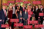 Exploring the Residence of Barron Trump: Where Does He Call Home?