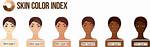 Exploring the Unique Bellingham Skin Color: a Cultural Insight