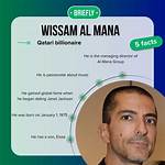Exploring the Wealth of Wissam Al Mana: a Closer Look at His Net Worth