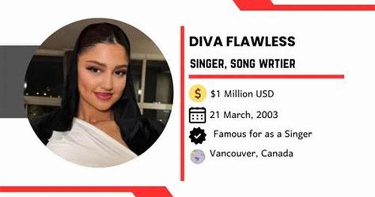 Exploring the World of Diva Flawless Onlyfans Nude Videos and Beyond