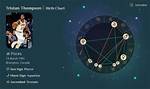 Exploring Tristan Thompson's Zodiac Sign: Insights into His Personality