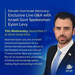 Eylon Levy Partner: a Multifaceted Journey in Business and Innovation