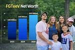 Fgteev Duddy Net Worth: How Rich Is Youtube Star Fgteev Duddy?