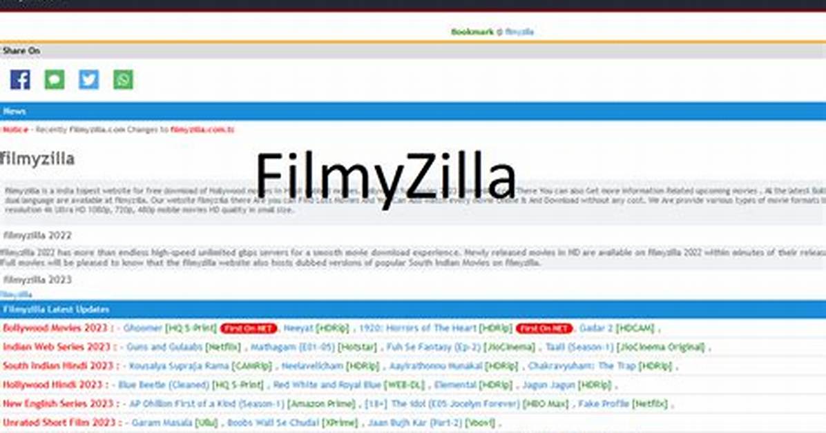 Filmyzilla Movies Download: the Ultimate Guide to 720P, 1080P, and 480P Movies