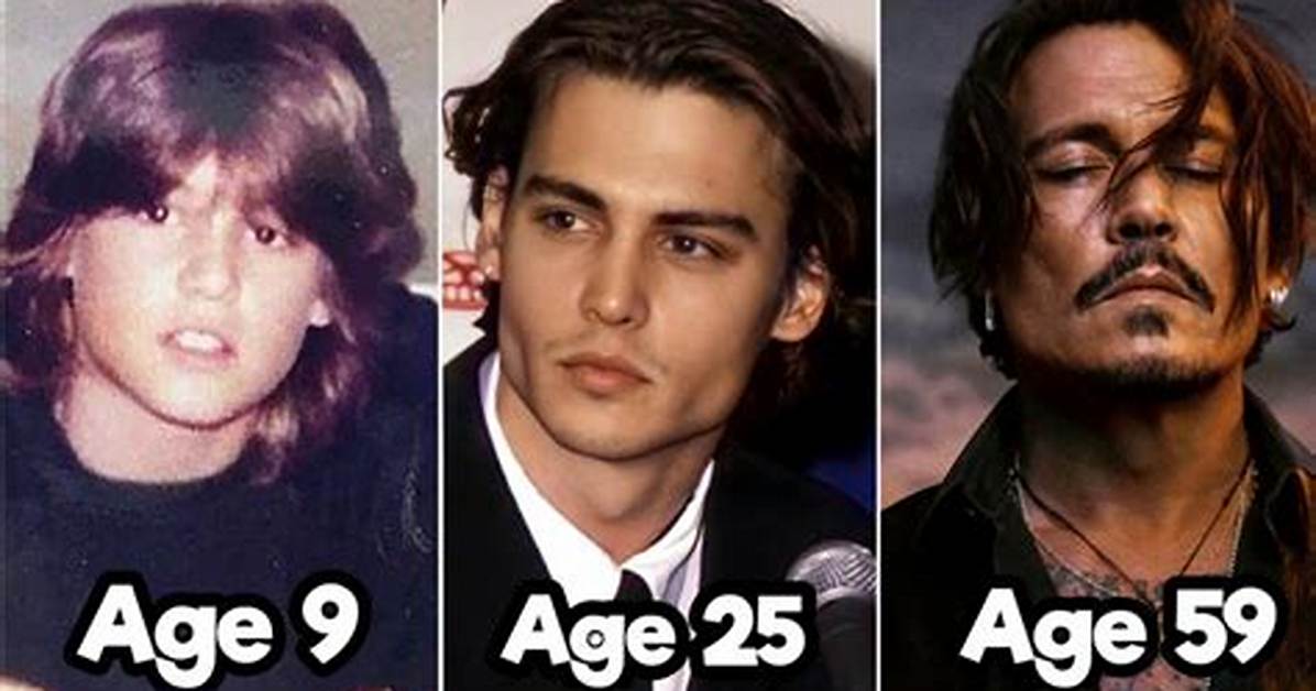 How Old Was Johnny Depp When He Played Willy Wonka
