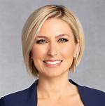 Inside Cnbc's Morgan Brennan's Married