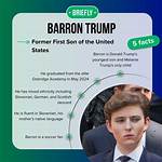 Is Barron Trump Retarded? Understanding the Myths and Realities