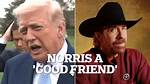 Is Chuck Norris a Trump Supporter? Exploring the Connection Between the Martial Arts Icon and Politics