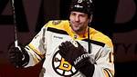 Is Milan Lucic Christian? Religion, Ethnicity and Nationality ·