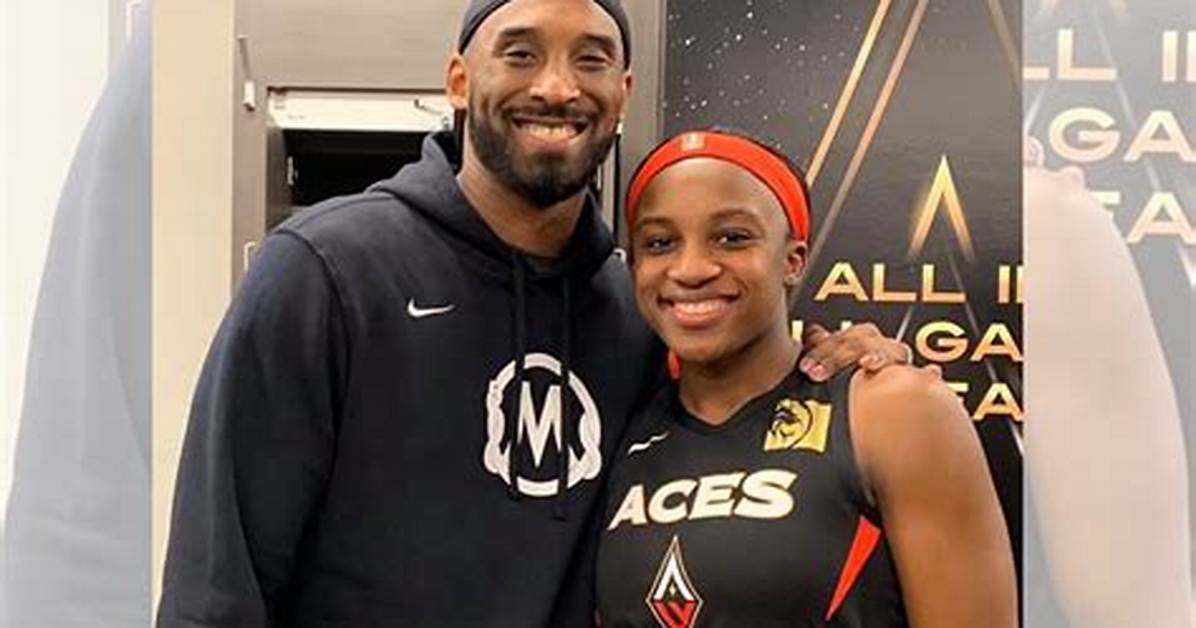 Jackie Young Partner: Exploring the Life and Love of the Wnba Star