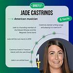 Jade Castrinos' Inspiring Journey to Recovery
