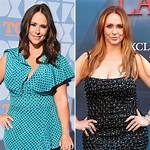 Jennifer Love Hewitt's Weight Journey Explored