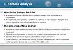Josh Brown Portfolio Performance: a Comprehensive Analysis