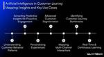 Journey, Impact, and Inspiring Insights