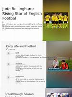 Jude Bellingham: the Rising Star of English Football
