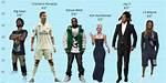Kanye West's Impressive Height: a Comprehensive Look