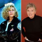 Kelly Mcgillis: a Journey Through Her Life and Career