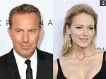 Kevin Costner and Jewel: a Journey Through Music and Film