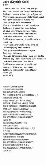 Keyshia Cole's Love Lyrics: a Collection of Heartfelt Anthems