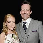 Kiernan Shipka (Actress) Biography, Wiki, Boyfriend, Dating, Age, Height, Weight, Net Worth, Career,