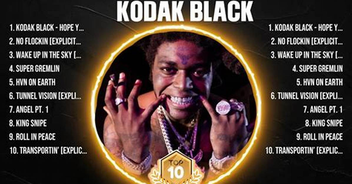 Kodak Black's Most Popular Songs |