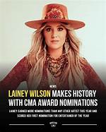 Lainey Wilson Ethnicity: Unveiling the Cultural Heritage of a Rising Star