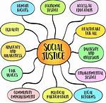 Leading the Charge for Social Justice