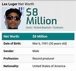 Lex Luger (Wrestler) Net Worth ·