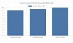 Lukashenko's Net Worth: a Close Examination