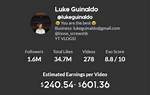 Luke Guinaldo Height, Weight, Net Worth, Age, Birthday, Wikipedia, Who, Nationality, Biography