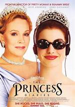 Mandy Moore: the Princess Diaries and Her Journey in Hollywood