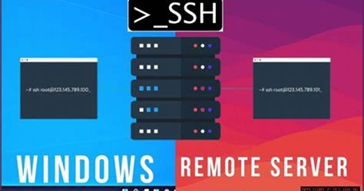 Mastering Remoteiot Vpc Ssh: a Comprehensive Guide for Raspberry Pi on Aws with Windows Download