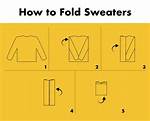 Mastering the Art of Jacket Folding: a Comprehensive Guide