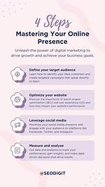 Mastering Your Online Presence: How to Check My Site Ranking on Google