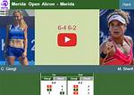 Mayar Sherifvs Camila Giorgi: Wta Merida Open 2023 Preview, Schedule, Date, Form Guide, Head to He