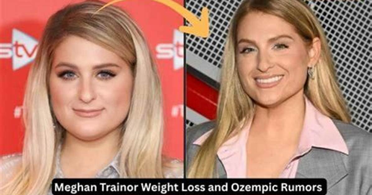 Meghan Trainor Height and Weight: Understanding the Pop Star's Physical Attributes