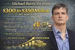 Michael Burry Net Worth: Business & Income