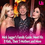Mick Jagger's Children: a Comprehensive Guide