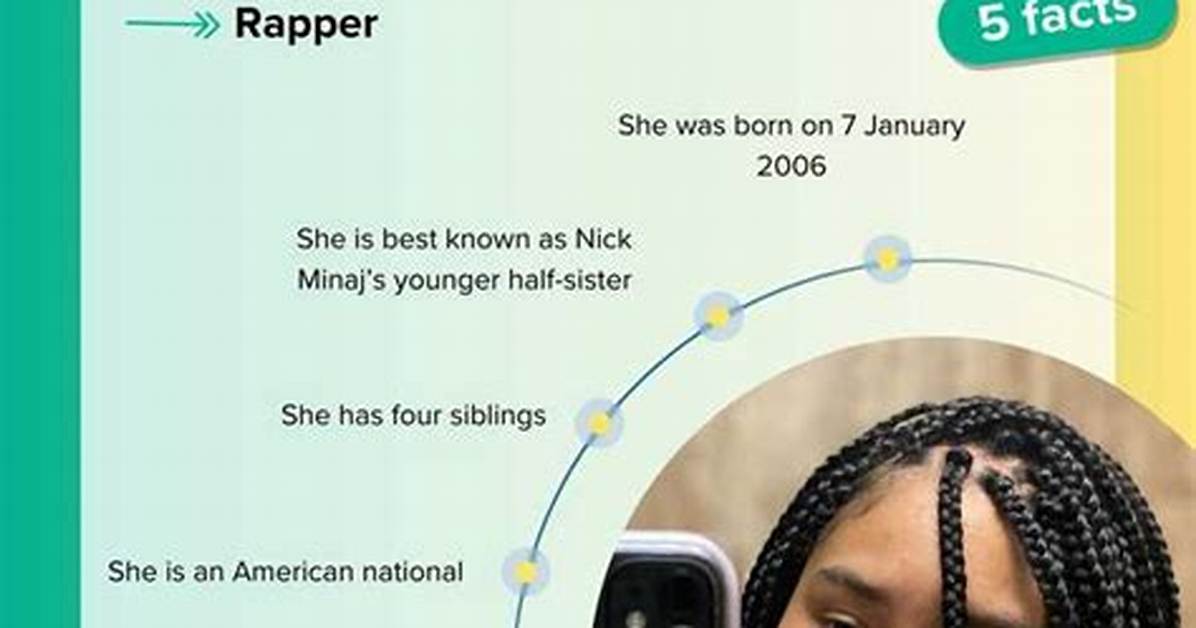 Ming Maraj: the Rising Star in the World of Entertainment