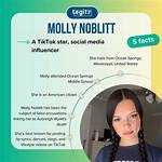 Most Exquisite Molly Noblitt Pictures and Photography