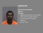 Mugshot: Jonny Hawkins Arrested for Violent Assault