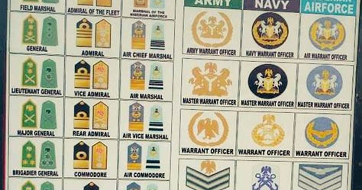 Navigating the Hierarchy: Understanding Nigeria Army Rank