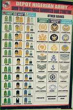 Navigating the Structure of Nigerian Army Ranks and Salary